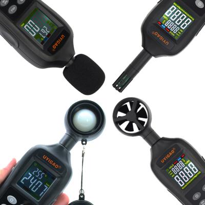 Environmental Meters