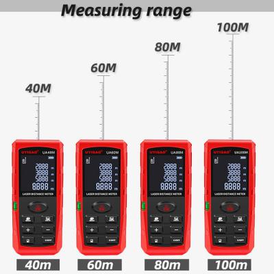 UA100M Laser Distance Meter